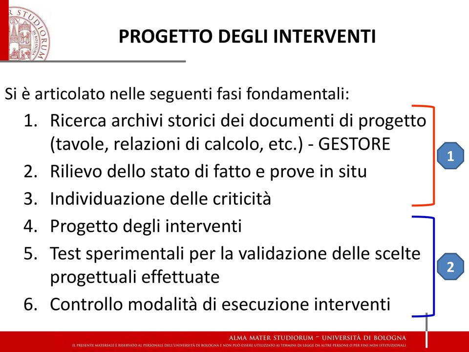 Rilievo dello stato di fatto e prove in situ 3. Individuazione delle criticità 4.