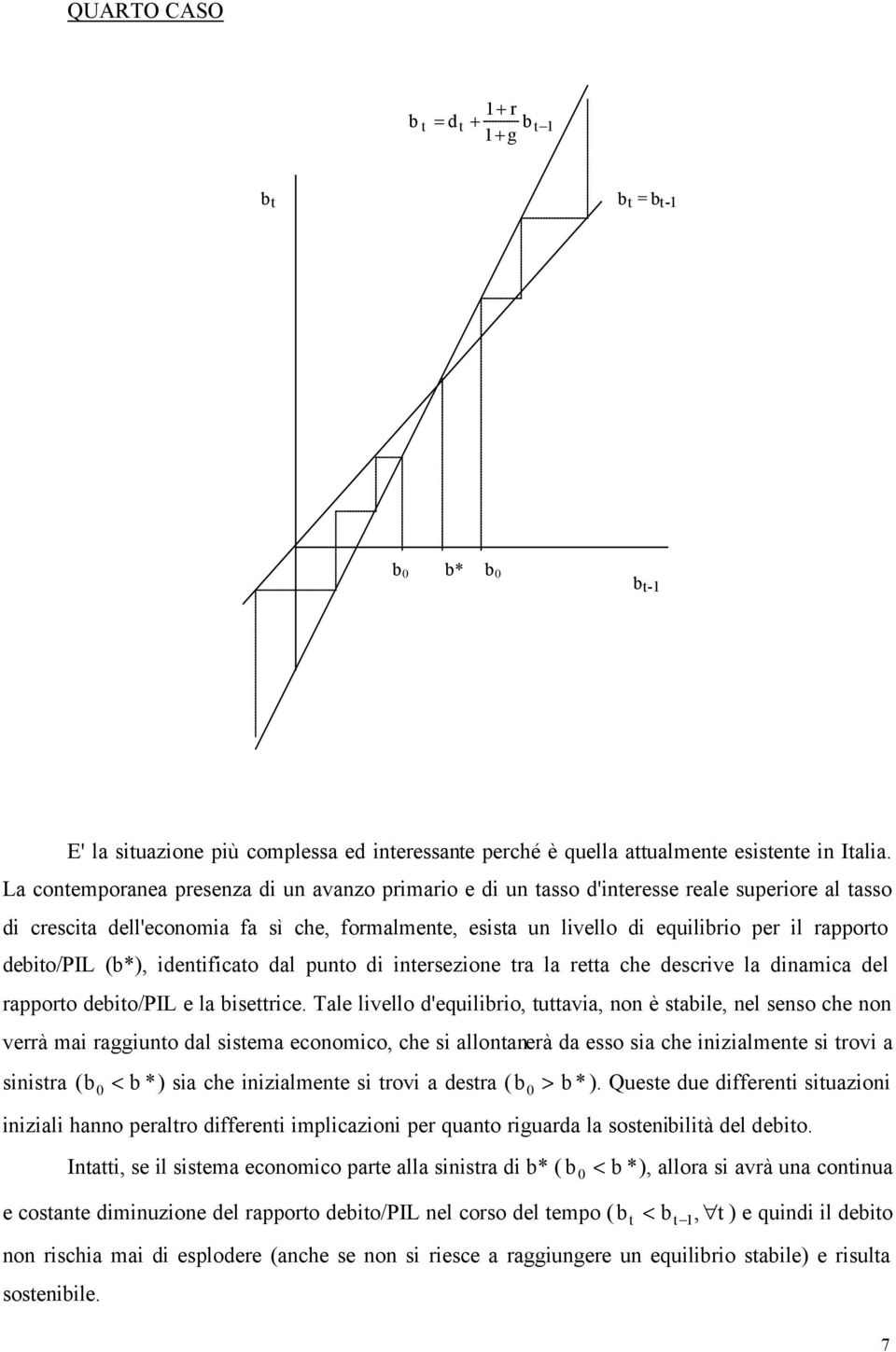 idenificao dal puno di inesezione a la ea che descive la dinamica del appoo debio/pil e la biseice.