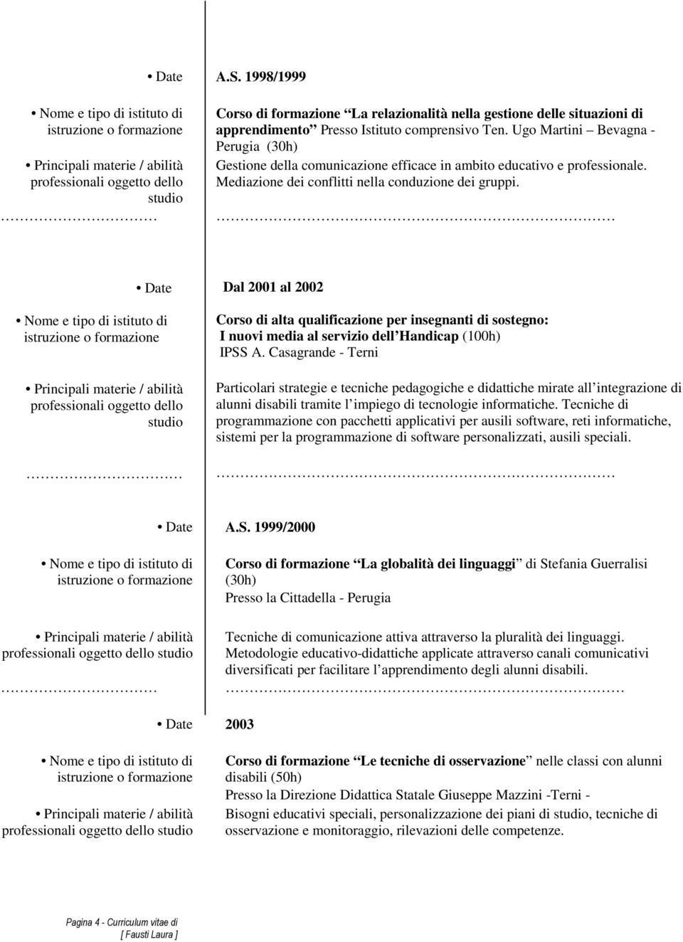 Date Dal 2001 al 2002 Corso di alta qualificazione per insegnanti di sostegno: I nuovi media al servizio dell Handicap (100h) IPSS A.