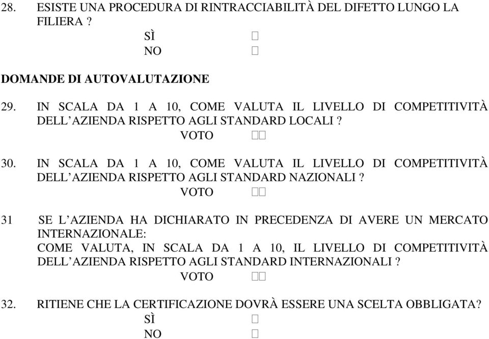 IN SCALA DA 1 A 10, COME VALUTA IL LIVELLO DI COMPETITIVITÀ DELL AZIENDA RISPETTO AGLI STANDARD NAZIONALI?