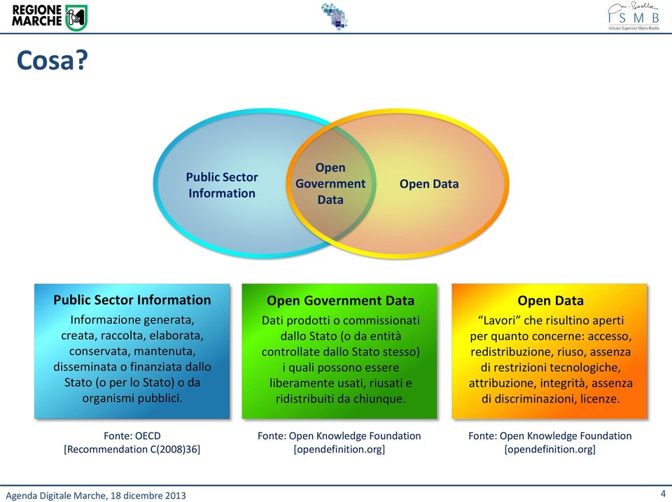 Open Government Data Dati prodotti o commissionati dallo Stato (o da entità controllate dallo Stato stesso) i quali possono essere liberamente usati, riusati e ridistribuiti da chiunque.