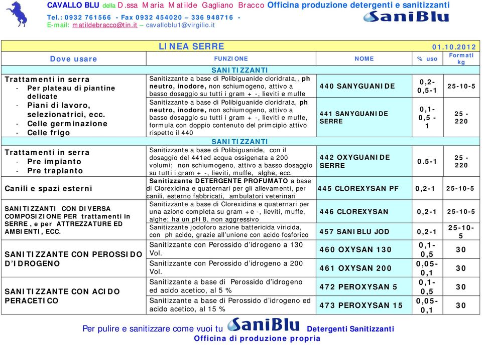 AMBIENTI, ECC.