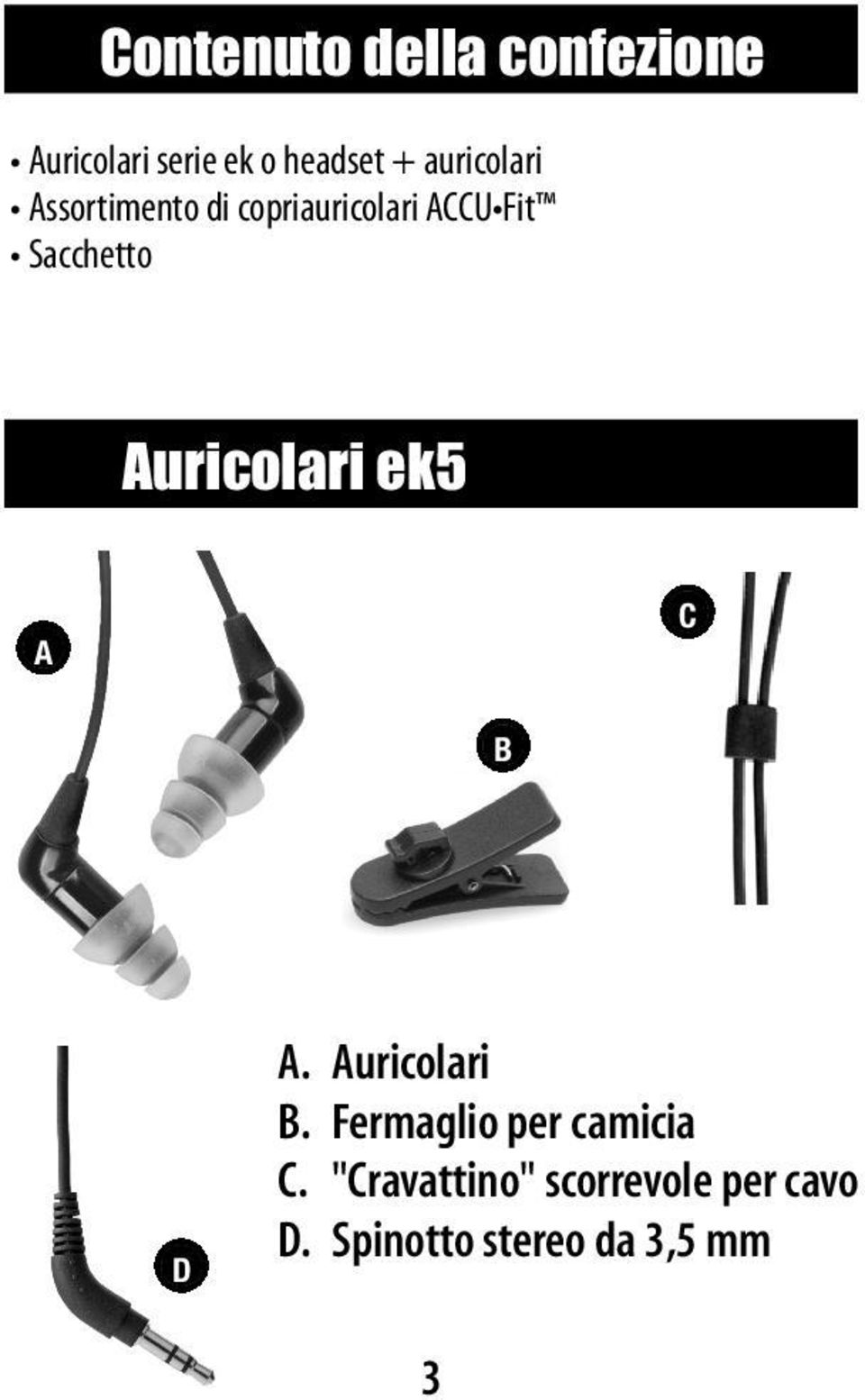 Auricolari ek5 A C B D A. Auricolari B.