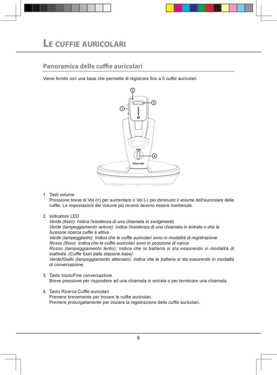 Indicatore LED Verde (fisso): Indica l'esistenza di una chiamata in svolgimento Verde (lampeggiamento veloce): Indica l'esistenza di una chiamata in entrata o che la funzione ricerca cuffie è attiva