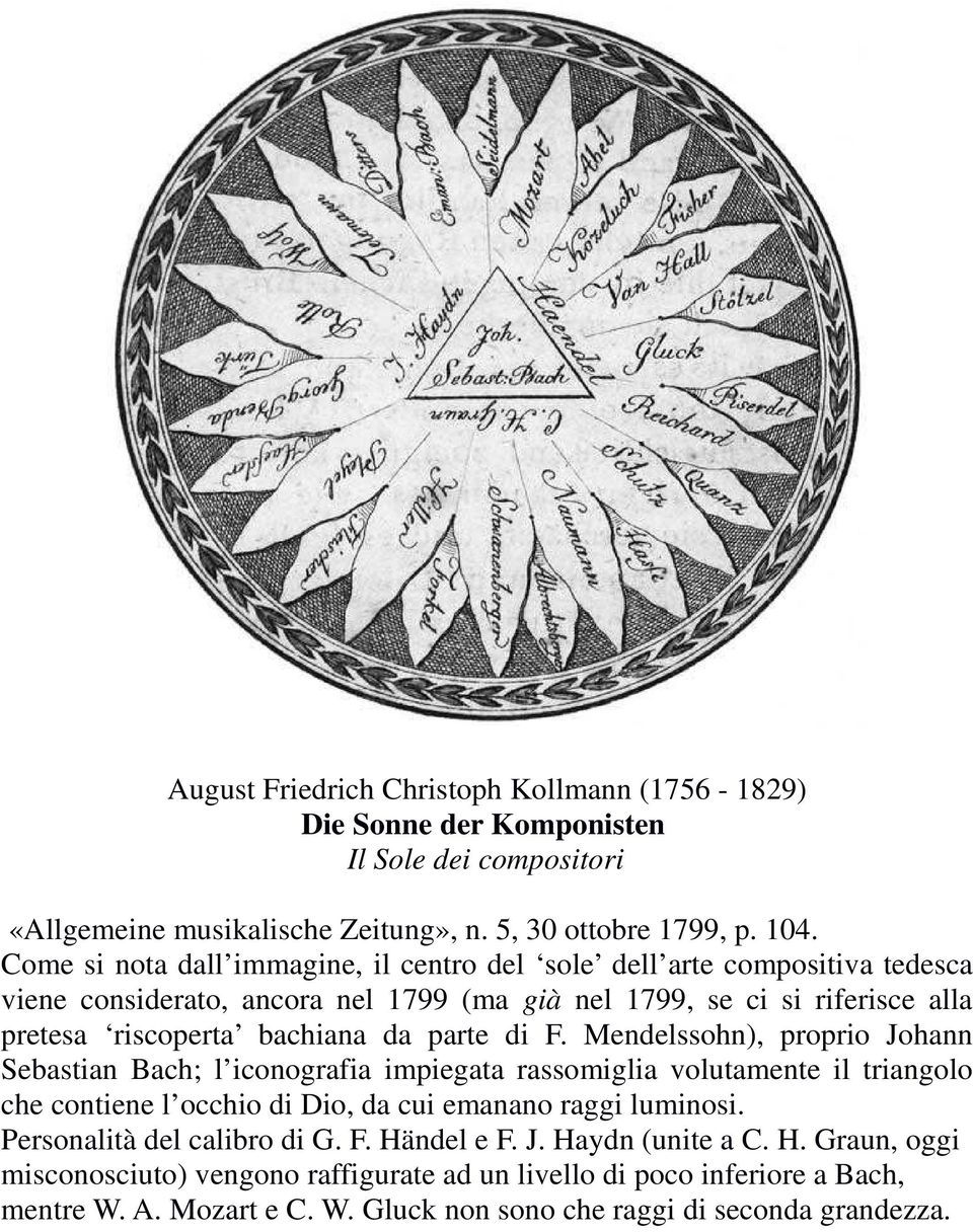 parte di F. Mendelssohn), proprio Johann Sebastian Bach; l iconografia impiegata rassomiglia volutamente il triangolo che contiene l occhio di Dio, da cui emanano raggi luminosi.