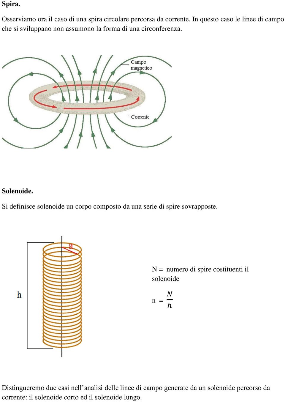 Si definisce solenoide un corpo composto da una serie di spire sovrapposte.