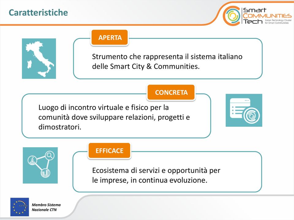 CONCRETA Luogo di incontro virtuale e fisico per la comunità dove