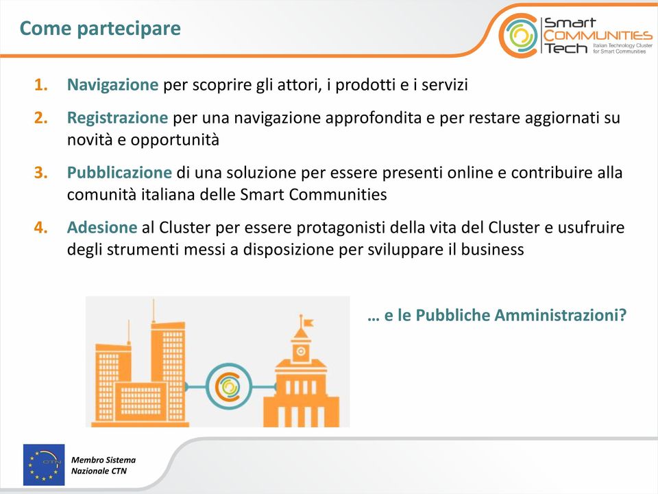 Pubblicazione di una soluzione per essere presenti online e contribuire alla comunità italiana delle Smart Communities