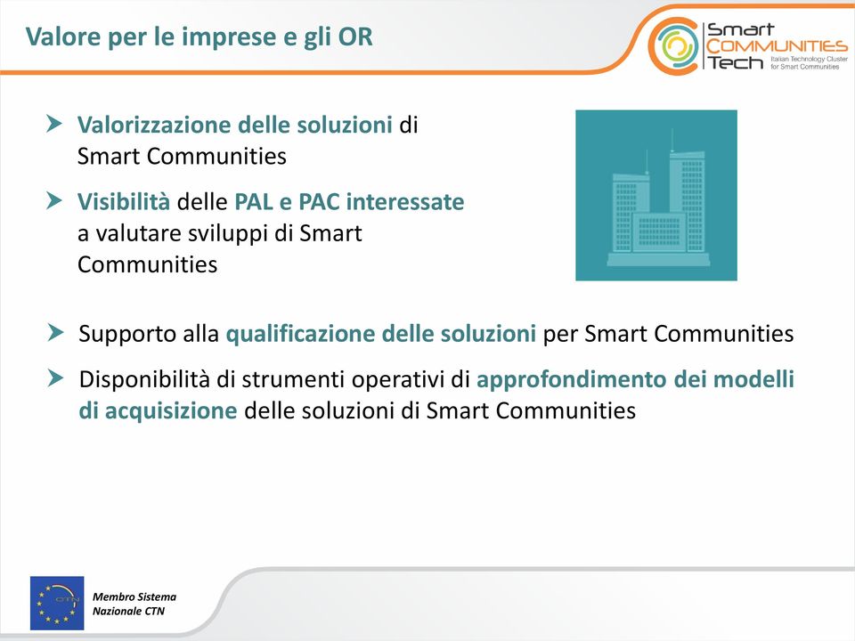 Supporto alla qualificazione delle soluzioni per Smart Communities Disponibilità di