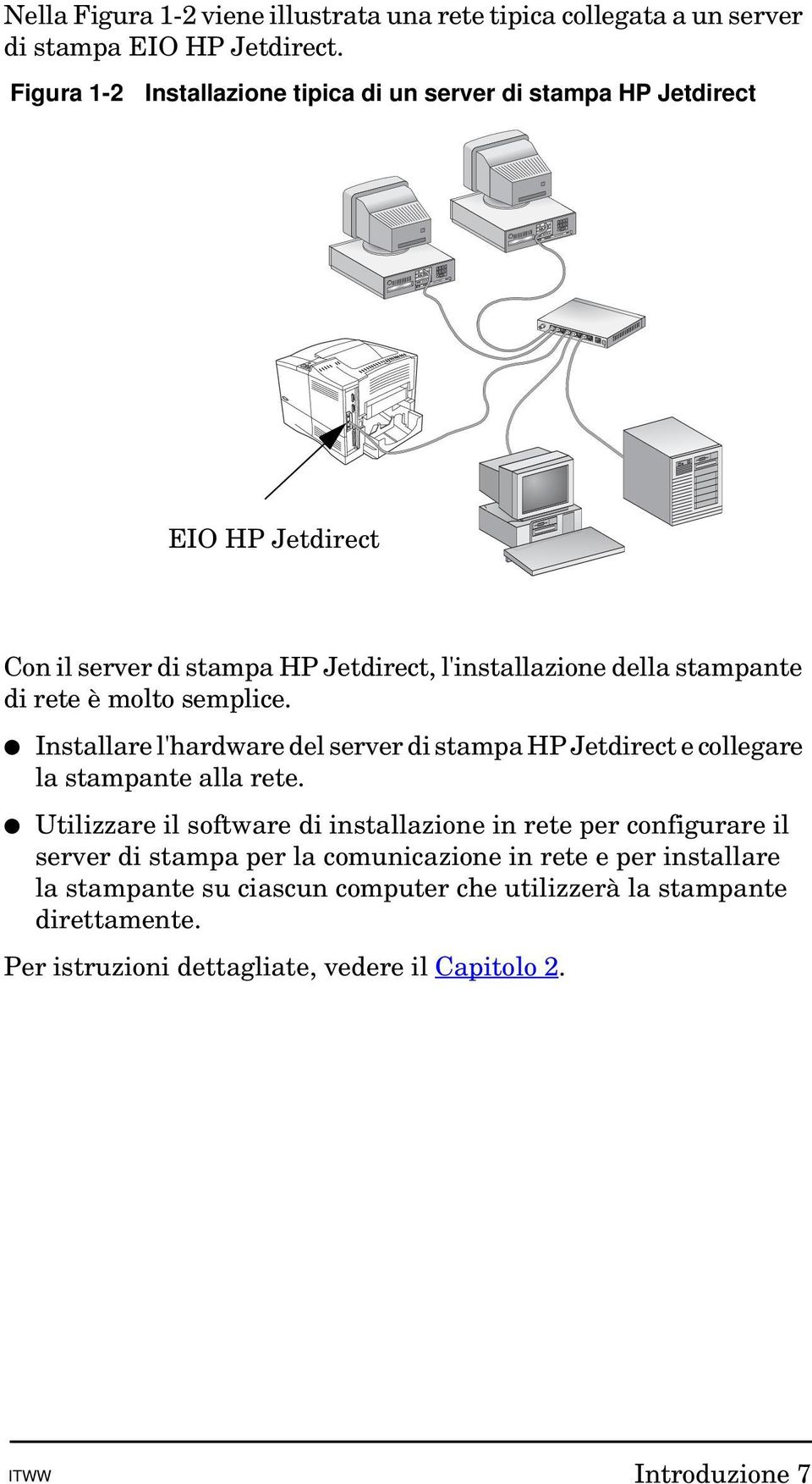 rete è molto semplice. Installare l'hardware del server di stampa HP Jetdirect e collegare la stampante alla rete.