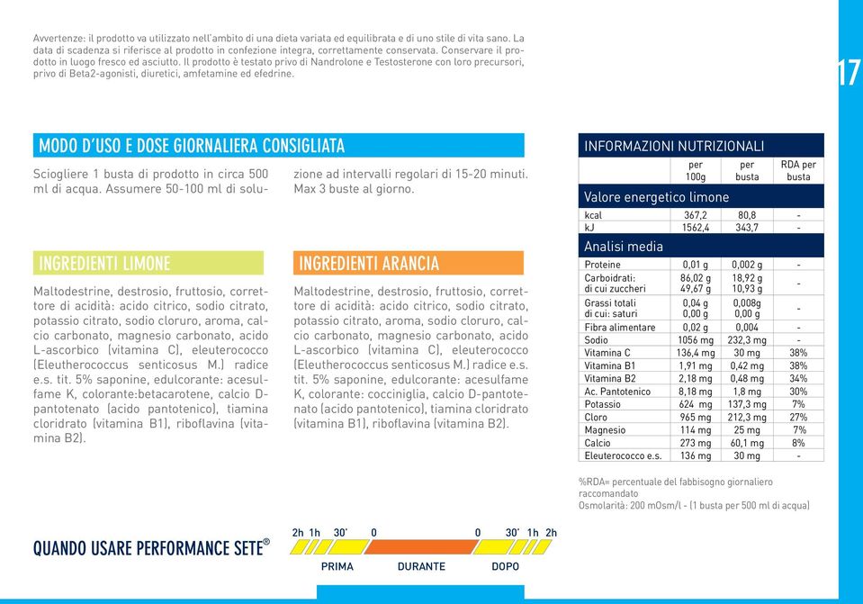 Il prodotto è testato privo di Nandrolone e Testosterone con loro precursori, privo di Beta2-agonisti, diuretici, amfetamine ed efedrine.