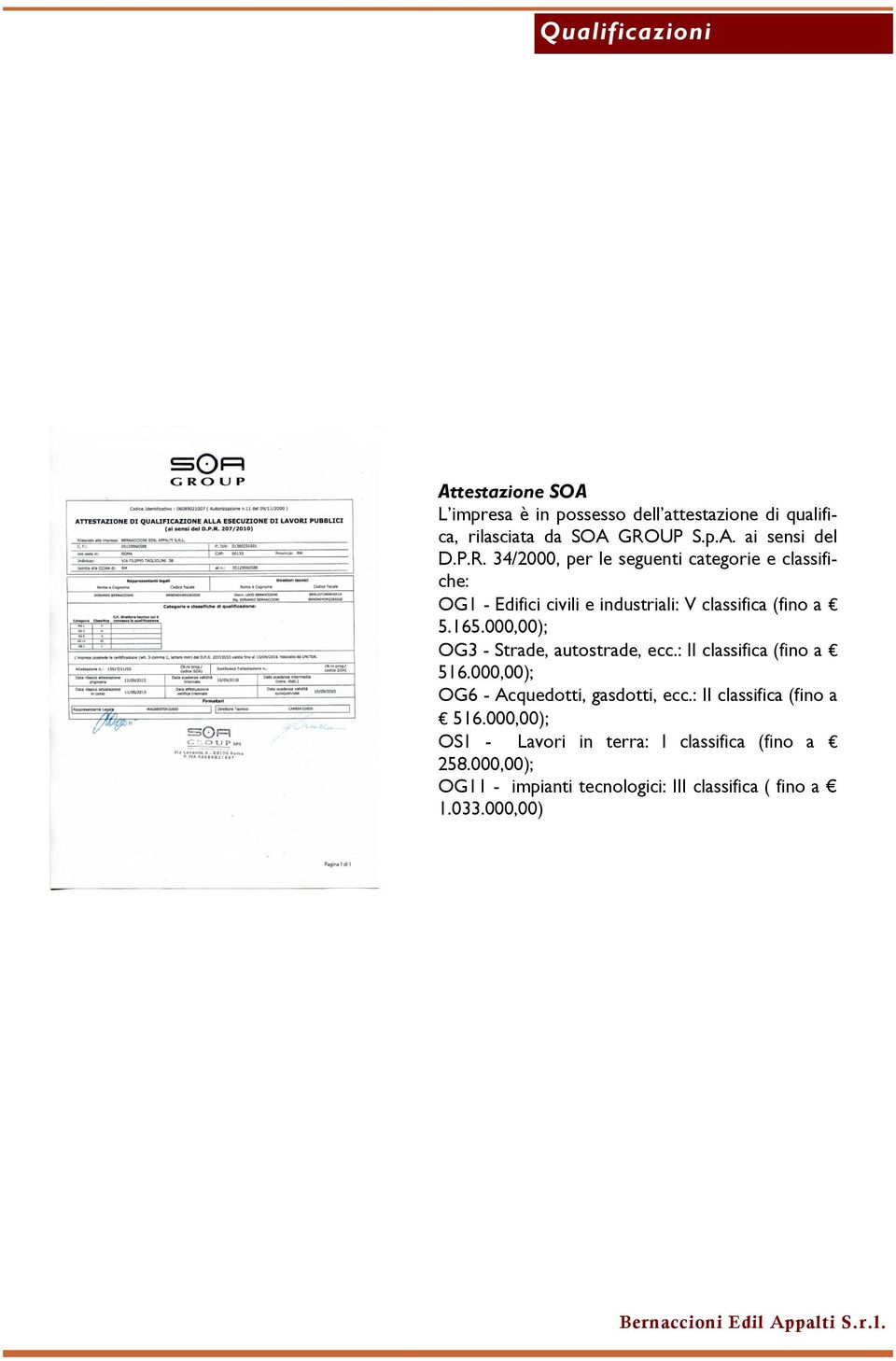 000,00); OG3 - Strade, autostrade, ecc.: II classifica (fino a 516.000,00); OG6 - Acquedotti, gasdotti, ecc.