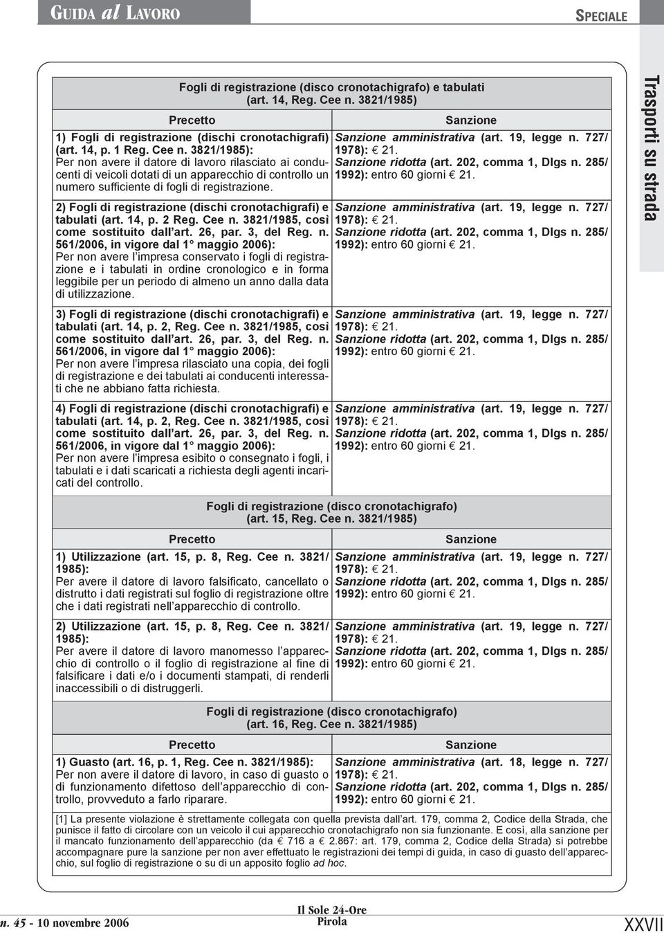 3821/ Per non avere il datore di lavoro rilasciato ai conducenti di veicoli dotati di un apparecchio di controllo un numero sufficiente di fogli di registrazione.