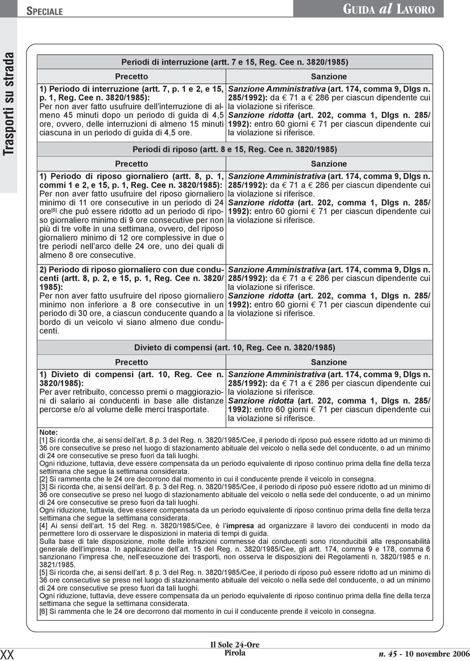 3820/ Per non aver fatto usufruire dell interruzione di almeno 45 minuti dopo un periodo di guida di 4,5 ore, ovvero, delle interruzioni di almeno 15 minuti ciascuna in un periodo di guida di 4,5 ore.