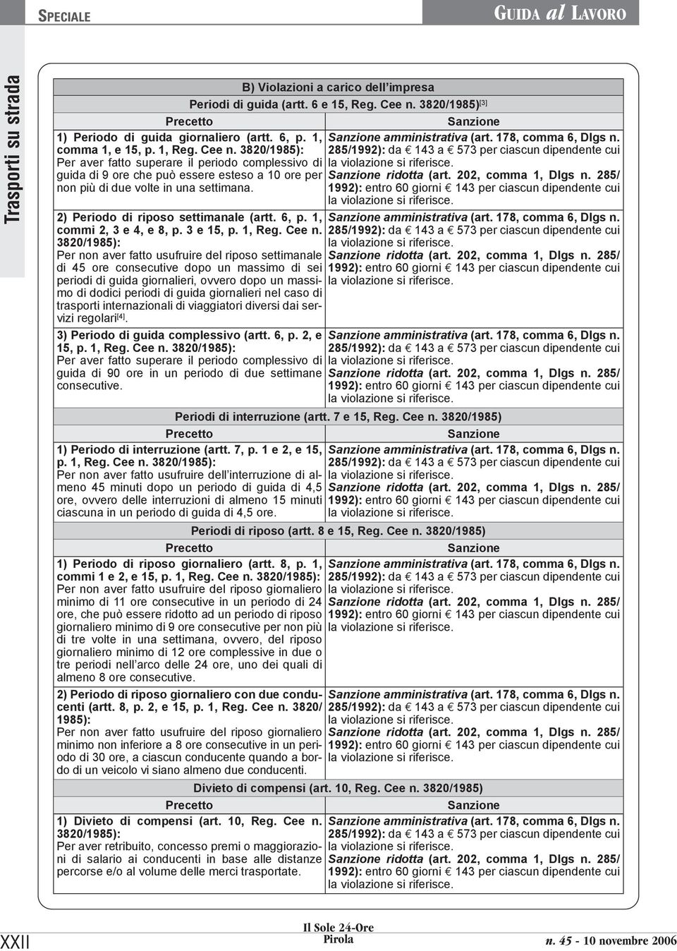 3820/ Per aver fatto superare il periodo complessivo di guida di 9 ore che può essere esteso a 10 ore per non più di due volte in una settimana. 2) Periodo di riposo settimanale (artt. 6, p.