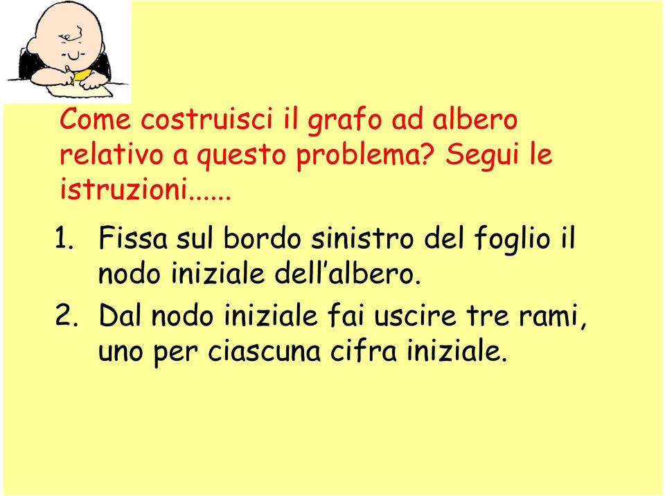 Fissa sul bordo sinistro del foglio il nodo iniziale dell