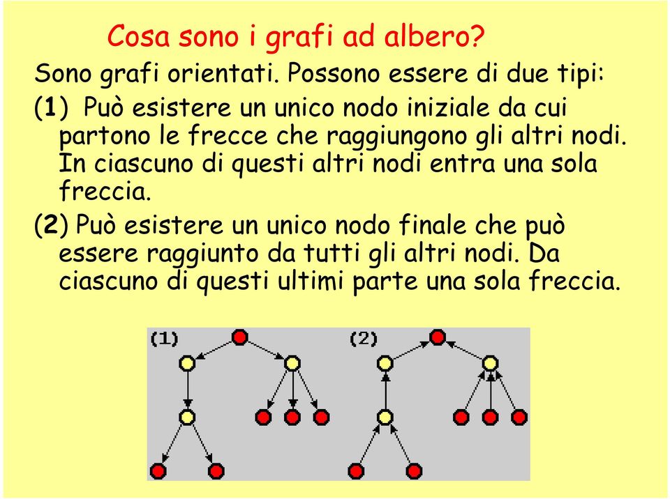 che raggiungono gli altri nodi. In ciascuno di questi altri nodi entra una sola freccia.