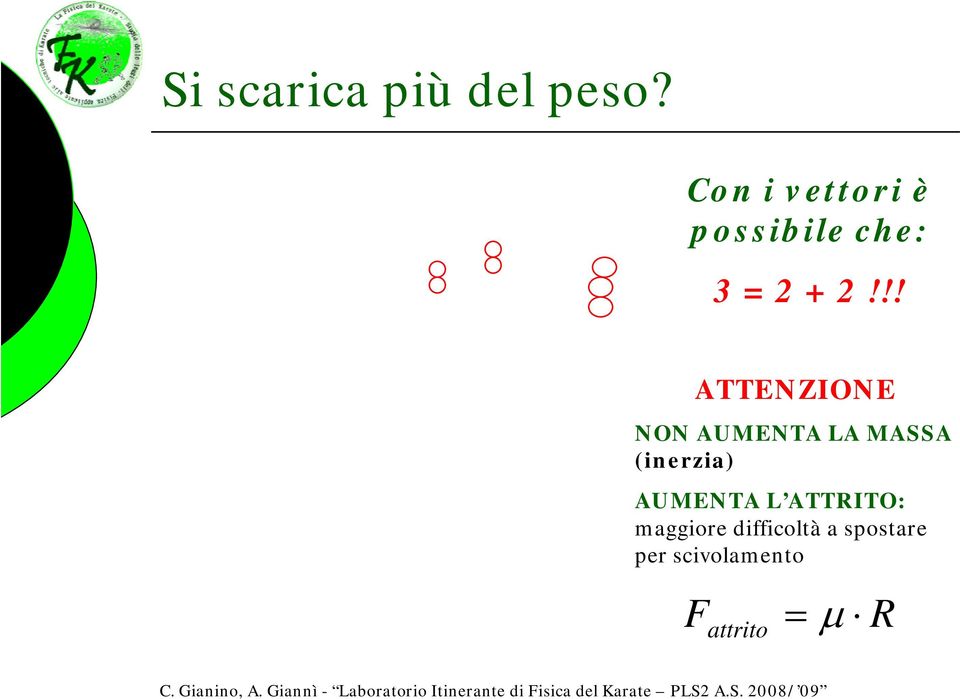 !! ATTENZIONE NON AUMENTA LA MASSA (inerzia)