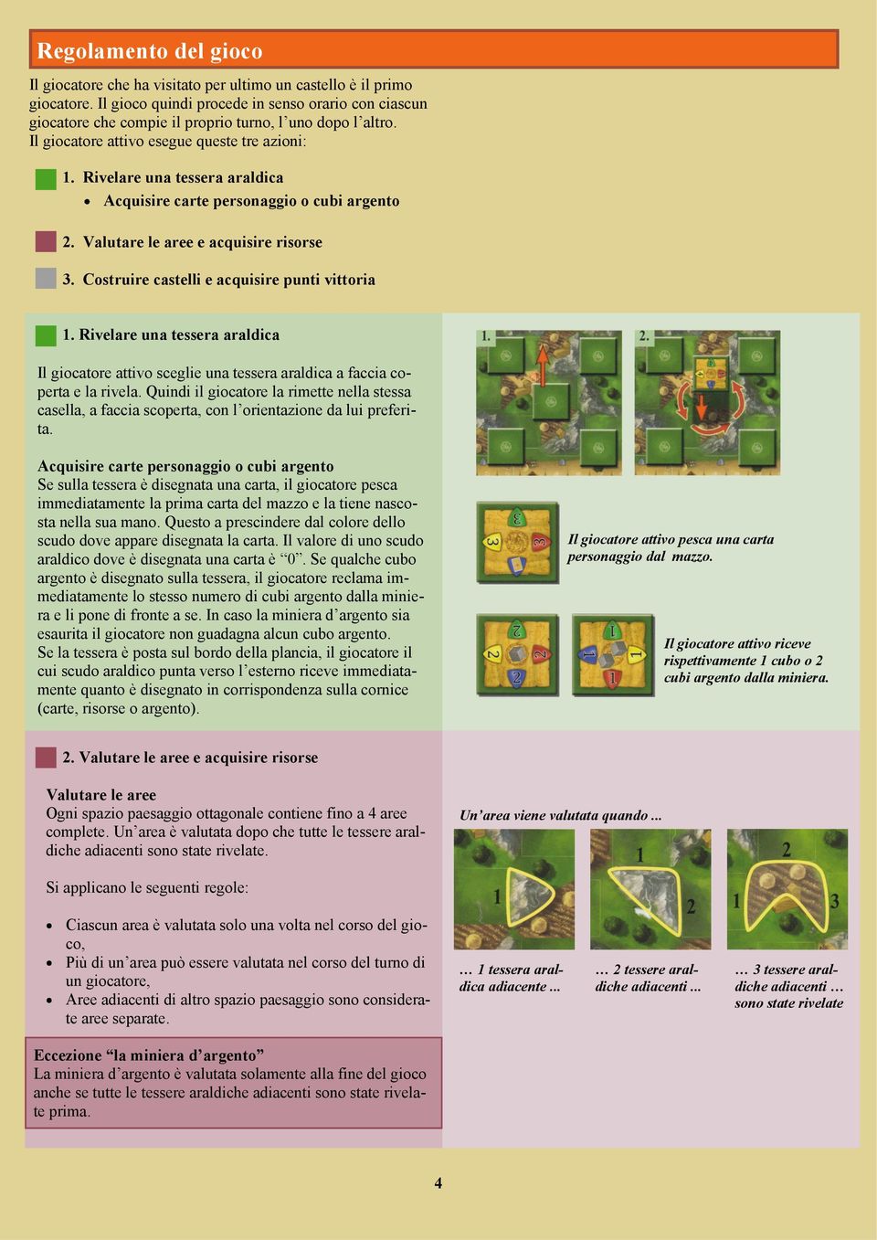 Rivelare una tessera araldica Acquisire carte personaggio o cubi argento 2. Valutare le aree e acquisire risorse 3. Costruire castelli e acquisire punti vittoria 1.