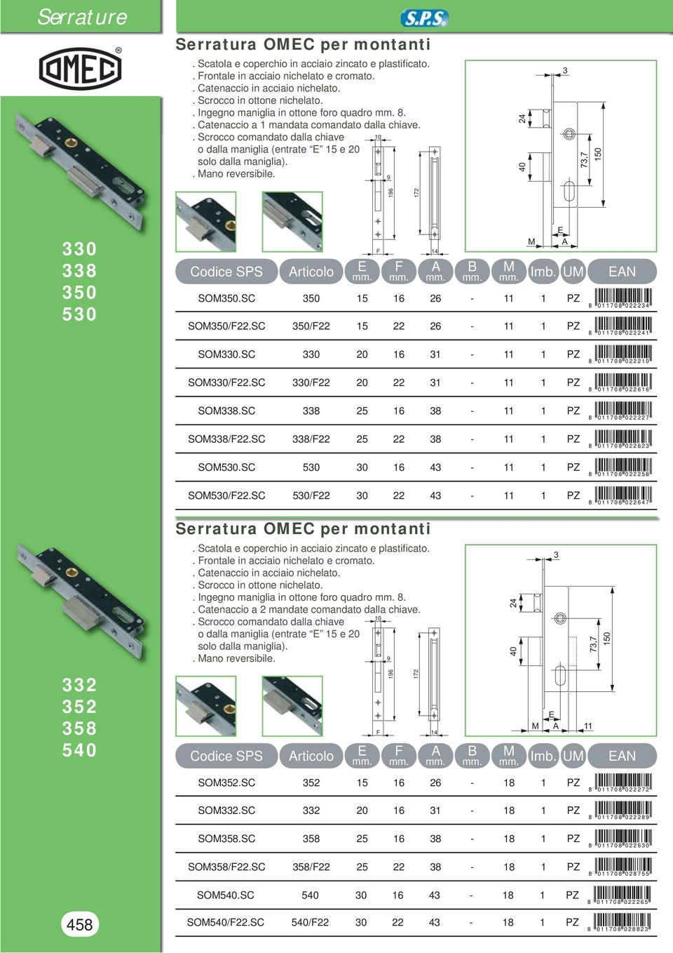 SC 50/22 15 22 26-11 1 U N 8 0 1 1 7 0 8 0 2 2 2 4 8 0 1 1 7 0 8 0 2 2 2 4 1 SO0.SC 0 20 16 1-11 1 8 0 1 1 7 0 8 0 2 2 2 1 0 SO0/22.SC 0/22 20 22 1-11 1 8 0 1 1 7 0 8 0 2 2 6 1 6 SO8.