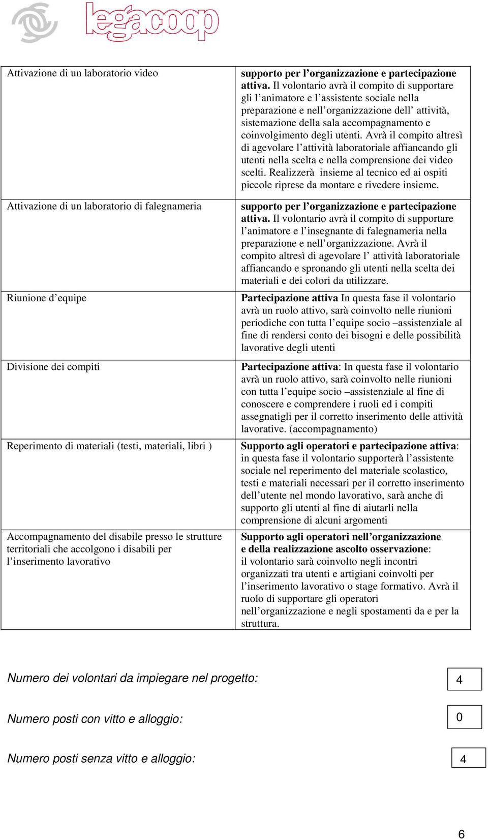 Il volontario avrà il compito di supportare gli l animatore e l assistente sociale nella preparazione e nell organizzazione dell attività, sistemazione della sala accompagnamento e coinvolgimento