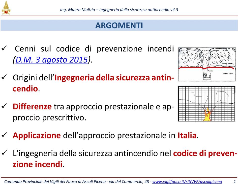 Differenze tra approccio prestazionale e approccio prescrittivo.