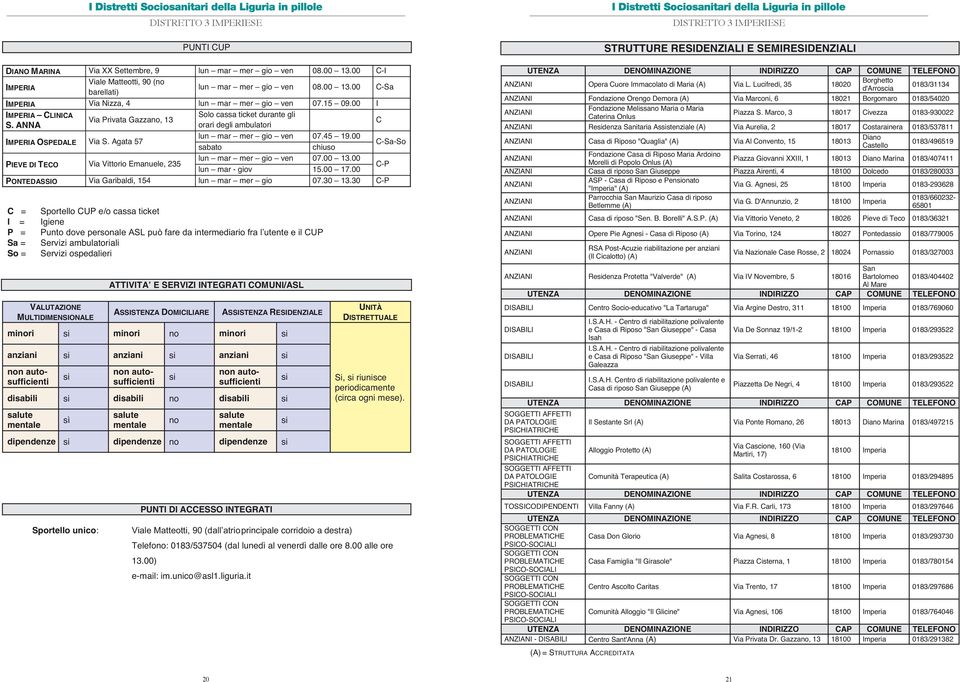 00 sabato chiuso C-Sa-So PIEVE DI TECO Via Vittorio Emanuele, 235 lun mar mer gio ven 07.00 13.00 lun mar - giov 15.00 17.00 C-P PONTEDASSIO Via Garibaldi, 154 lun mar mer gio 07.30 13.