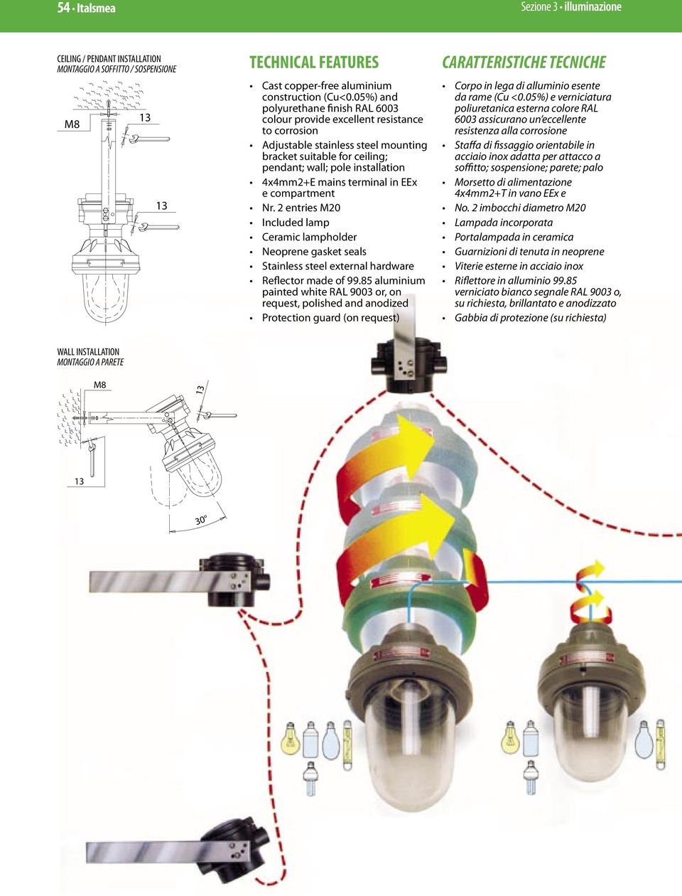 mains terminal in EEx e compartment Nr. 2 entries M20 Included lamp Ceramic lampholder Neoprene gasket seals Stainless steel external hardware Reflector made of 99.