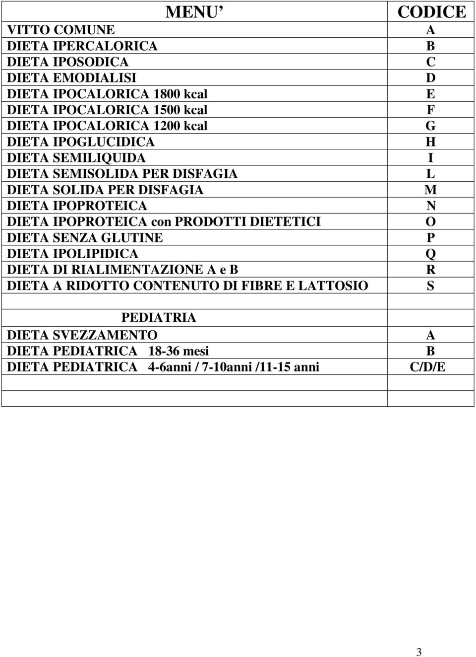 PRODOTTI DIETETICI DIETA SENZA GLUTINE DIETA IPOLIPIDICA DIETA DI RIALIMENTAZIONE A e B DIETA A RIDOTTO CONTENUTO DI FIBRE E LATTOSIO PEDIATRIA