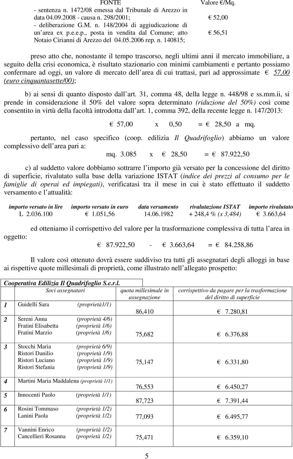 140815; preso atto che, nonostante il tempo trascorso, negli ultimi anni il mercato immobiliare, a seguito della crisi economica, è risultato stazionario con minimi cambiamenti e pertanto possiamo