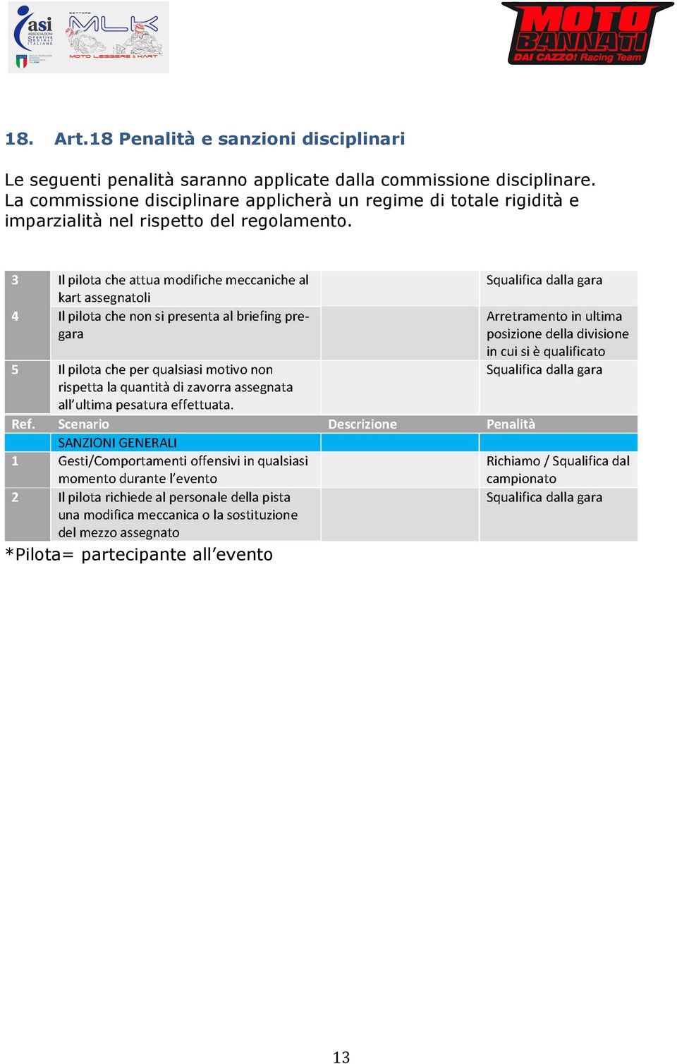 applicate dalla commissione disciplinare.