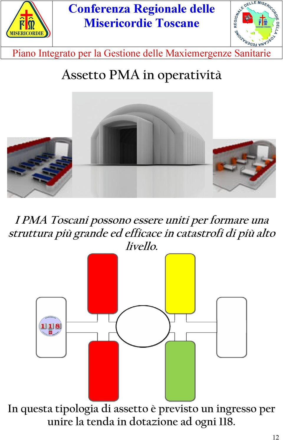 catastrofi di più alto livello.