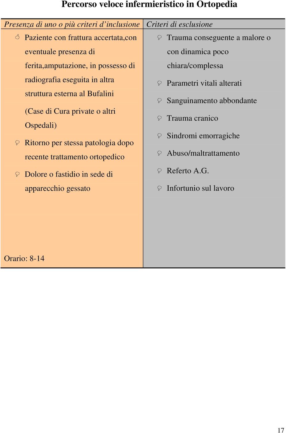 patologia dopo recente trattamento ortopedico Dolore o fastidio in sede di apparecchio gessato Criteri di esclusione Trauma conseguente a malore o con dinamica