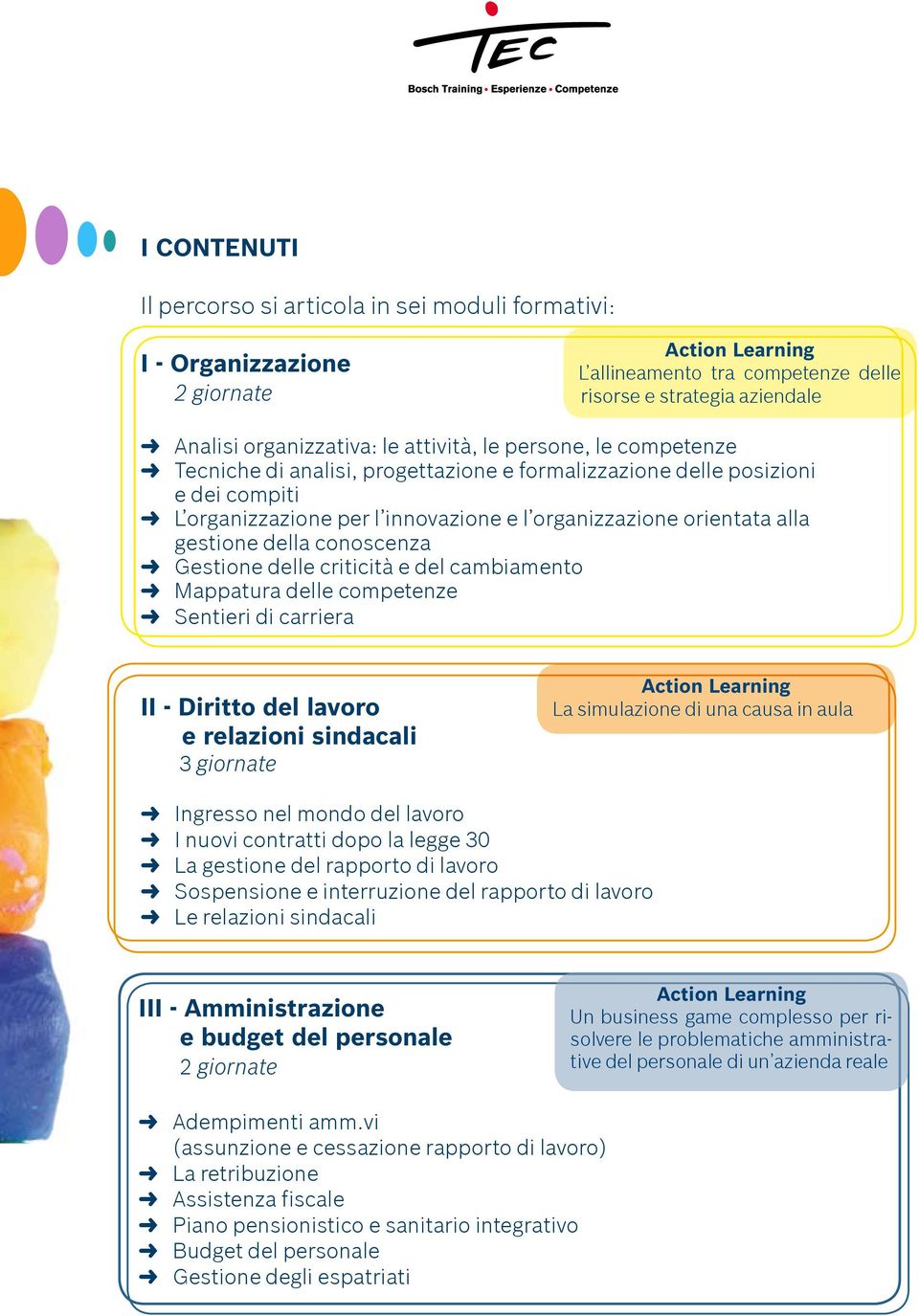 conoscenza Gestione delle criticità e del cambiamento Mappatura delle competenze Sentieri di carriera II - Diritto del lavoro e relazioni sindacali 3 giornate La simulazione di una causa in aula