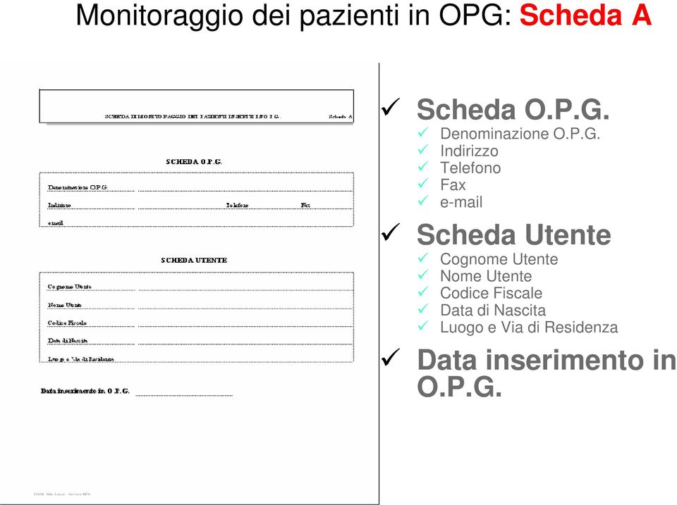 Utente Nome Utente Codice Fiscale Data di Nascita Luogo e