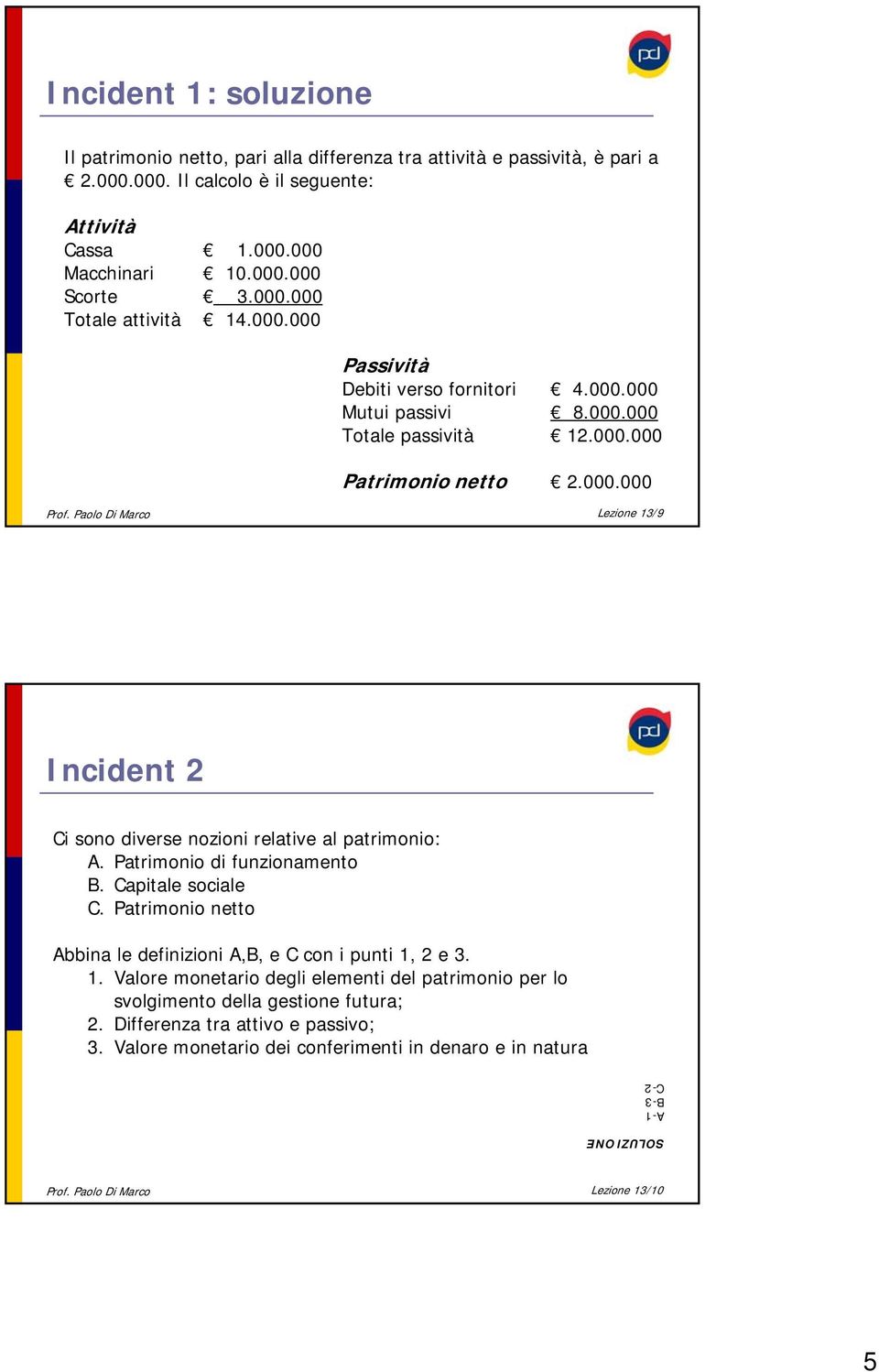 Paolo Di Marco Lezione 13/9 Incident 2 Ci sono diverse nozioni relative al patrimonio: A. Patrimonio di funzionamento B. Capitale sociale C.