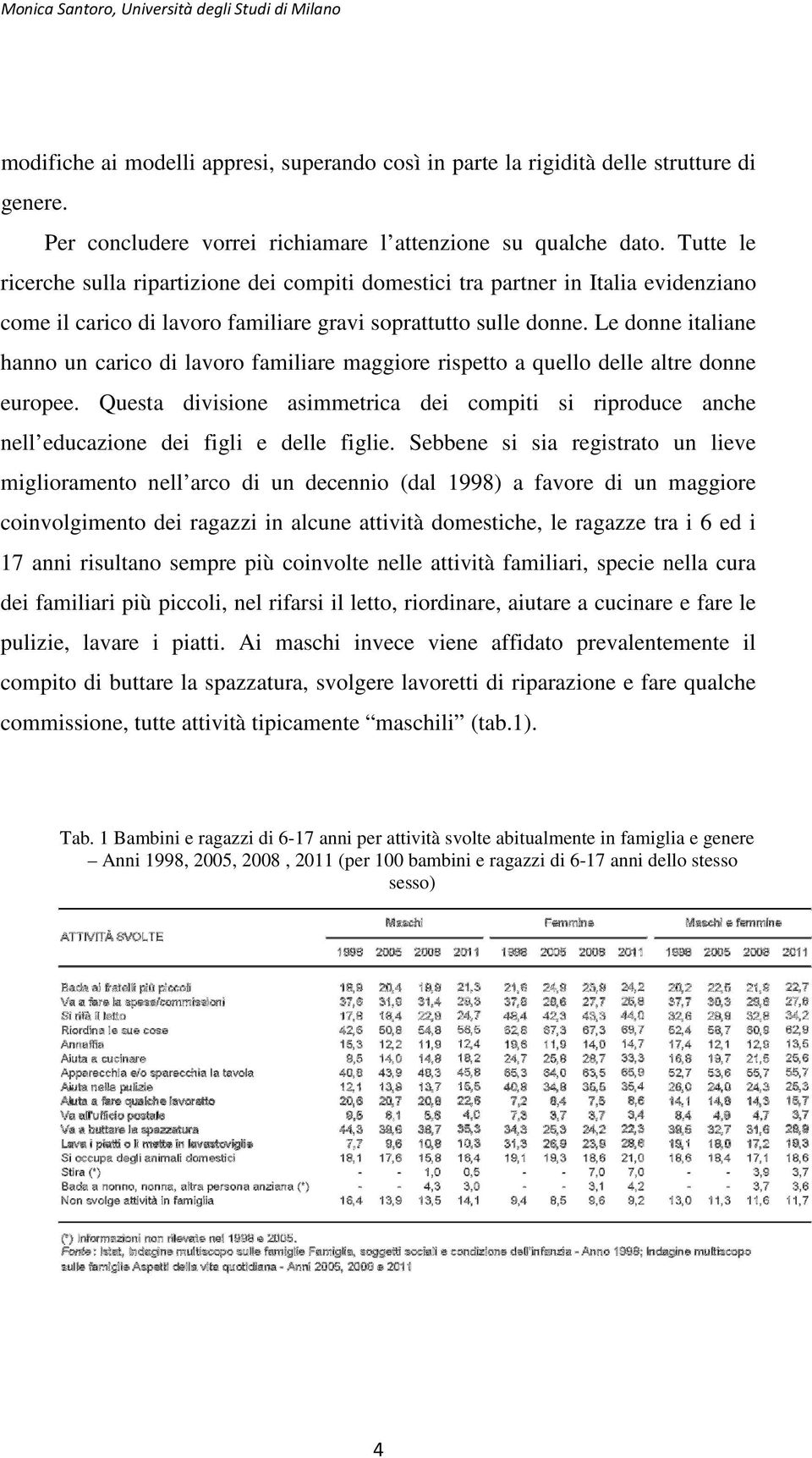 Le donne italiane hanno un carico di lavoro familiare maggiore rispetto a quello delle altre donne europee.