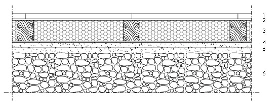 Modellazione degli interventi: Solaio controterra (R= 0,17m 2 K/W) 1. Pavimentazione in cotto (s= 0,02m) 2. Listelli in legno (0,12m x 0,12m) 3. Isolante (s= 0,12m) 4. Strato di tenuta all acqua 5.