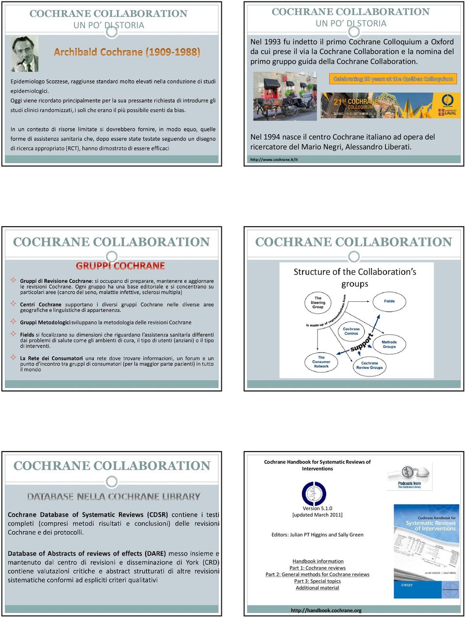 http://www.cochrane.it/it Cochrane Handbook for Systematic Reviews of Interventions Version 5.1.