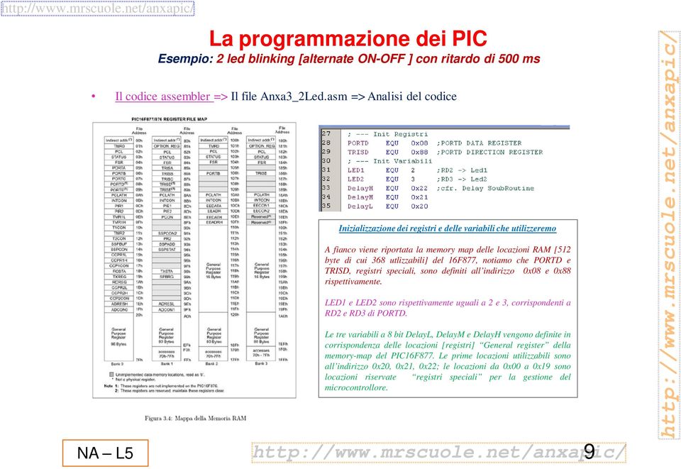 16F877, notiamo che PORTD e TRISD, registri speciali, sono definiti all indirizzo 0x08 e 0x88 rispettivamente.