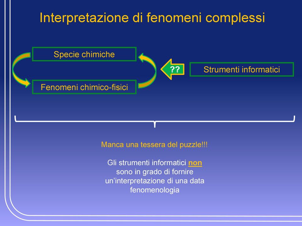 tessera del puzzle!