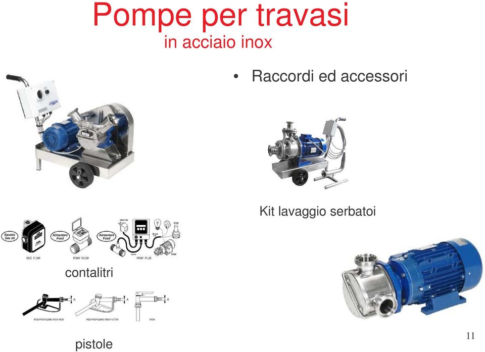 accessori Kit lavaggio