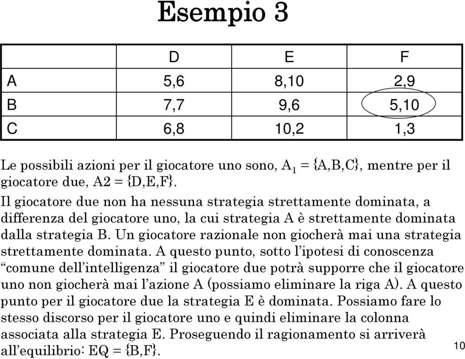 Un giocatore razionale non giocherà mai una strategia strettamente dominata.