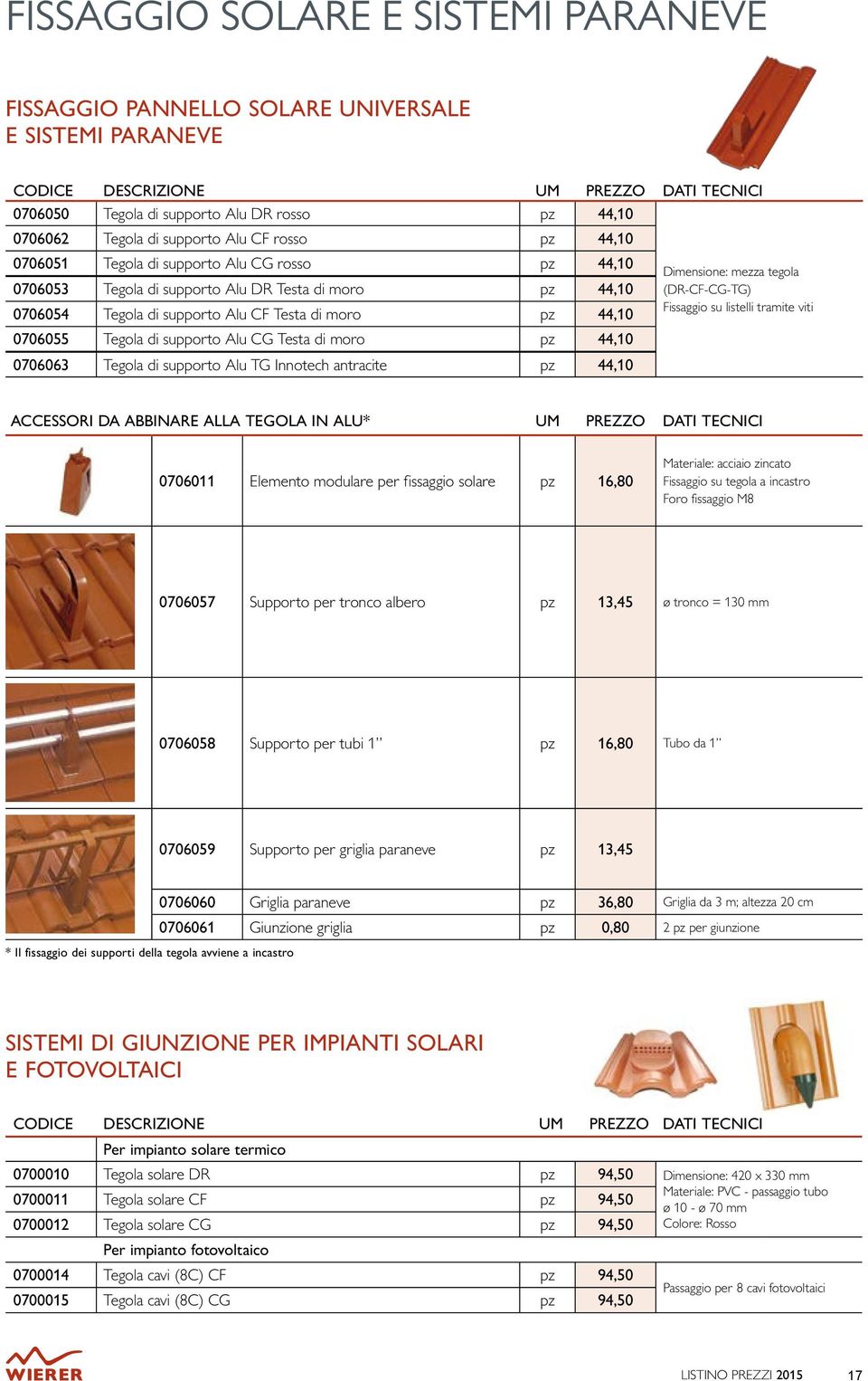 moro pz 44,10 0706063 Tegola di supporto Alu TG Innotech antracite pz 44,10 Dimensione: mezza tegola (DR-CF-CG-TG) Fissaggio su listelli tramite viti ACCESSORI DA ABBINARE ALLA TEGOLA IN ALU* UM