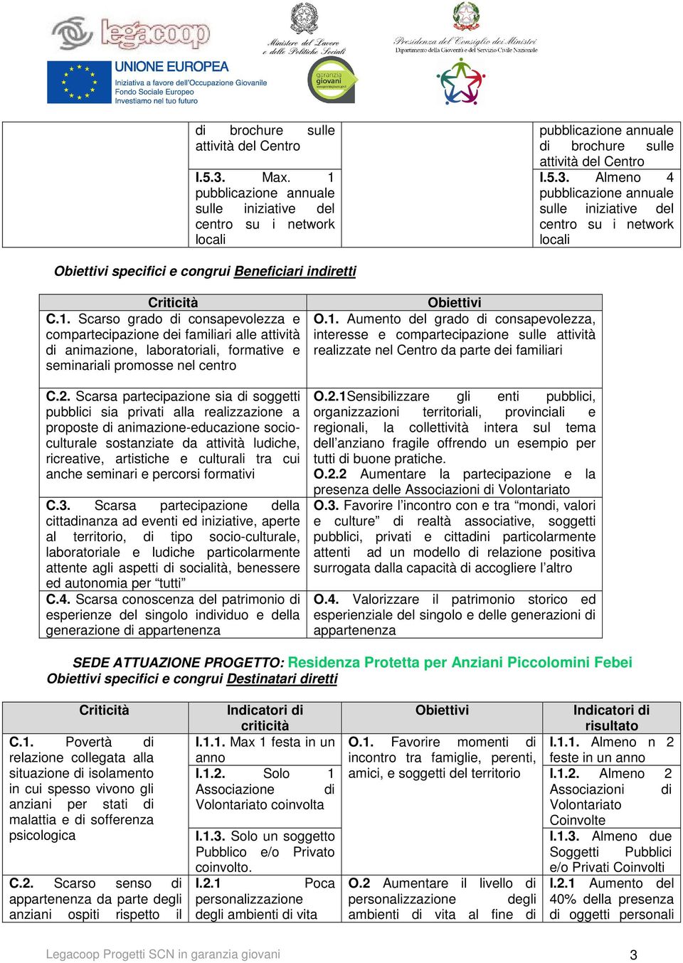 Scarsa partecipazione sia di soggetti pubblici sia privati alla realizzazione a proposte di animazione-educazione socioculturale sostanziate da attività ludiche, ricreative, artistiche e culturali