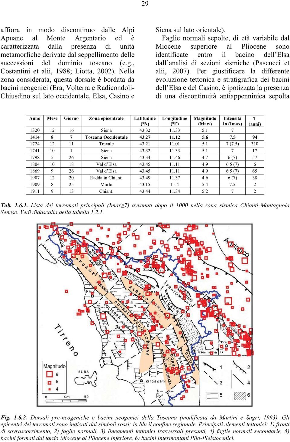 Faglie normali sepolte, di età variabile dal Miocene superiore al Pliocene sono identificate entro il bacino dell Elsa dall analisi di sezioni sismiche (Pascucci et alii, 2007).