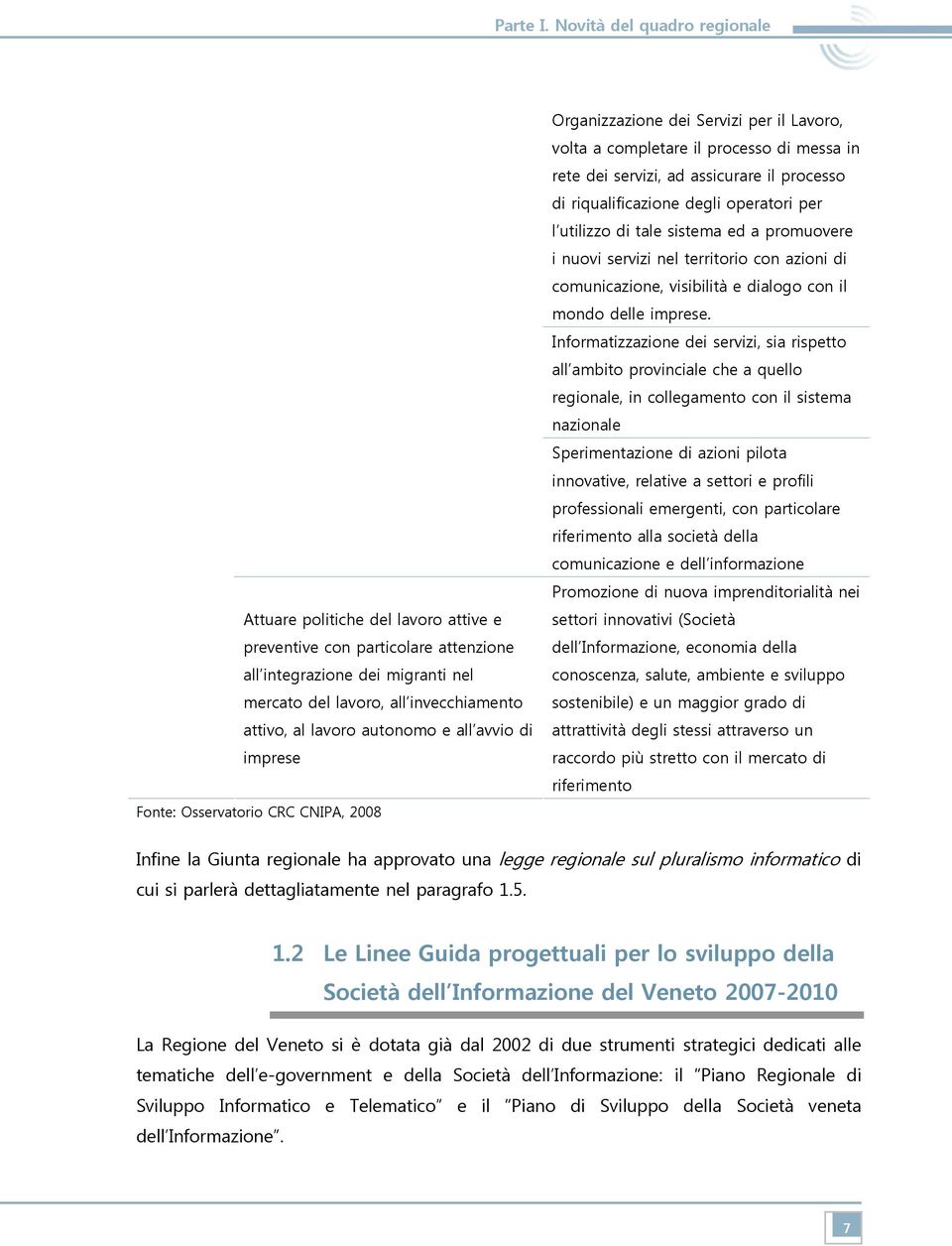 autonomo e all avvio di imprese Fonte: Osservatorio CRC CNIPA, 2008 Organizzazione dei Servizi per il Lavoro, volta a completare il processo di messa in rete dei servizi, ad assicurare il processo di