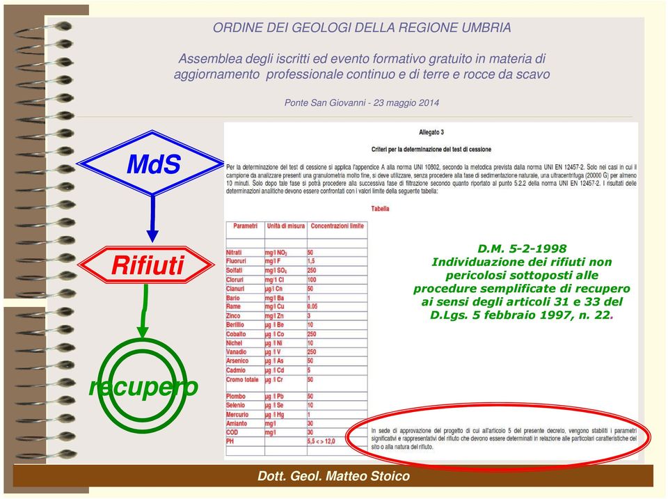 semplificate di recupero ai sensi degli articoli