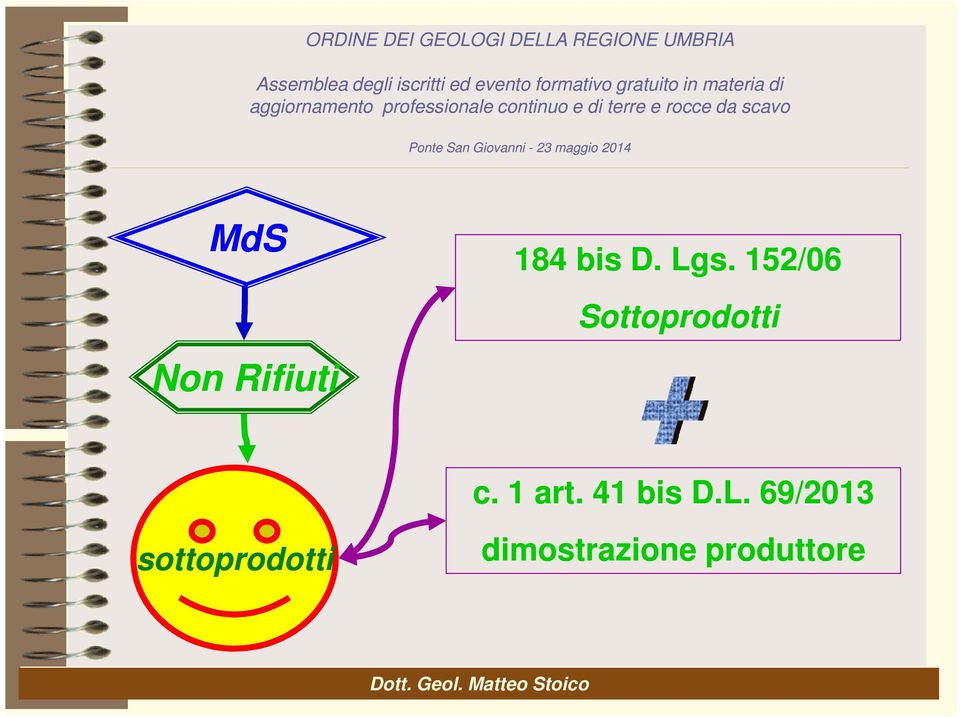 41 bis D.L.