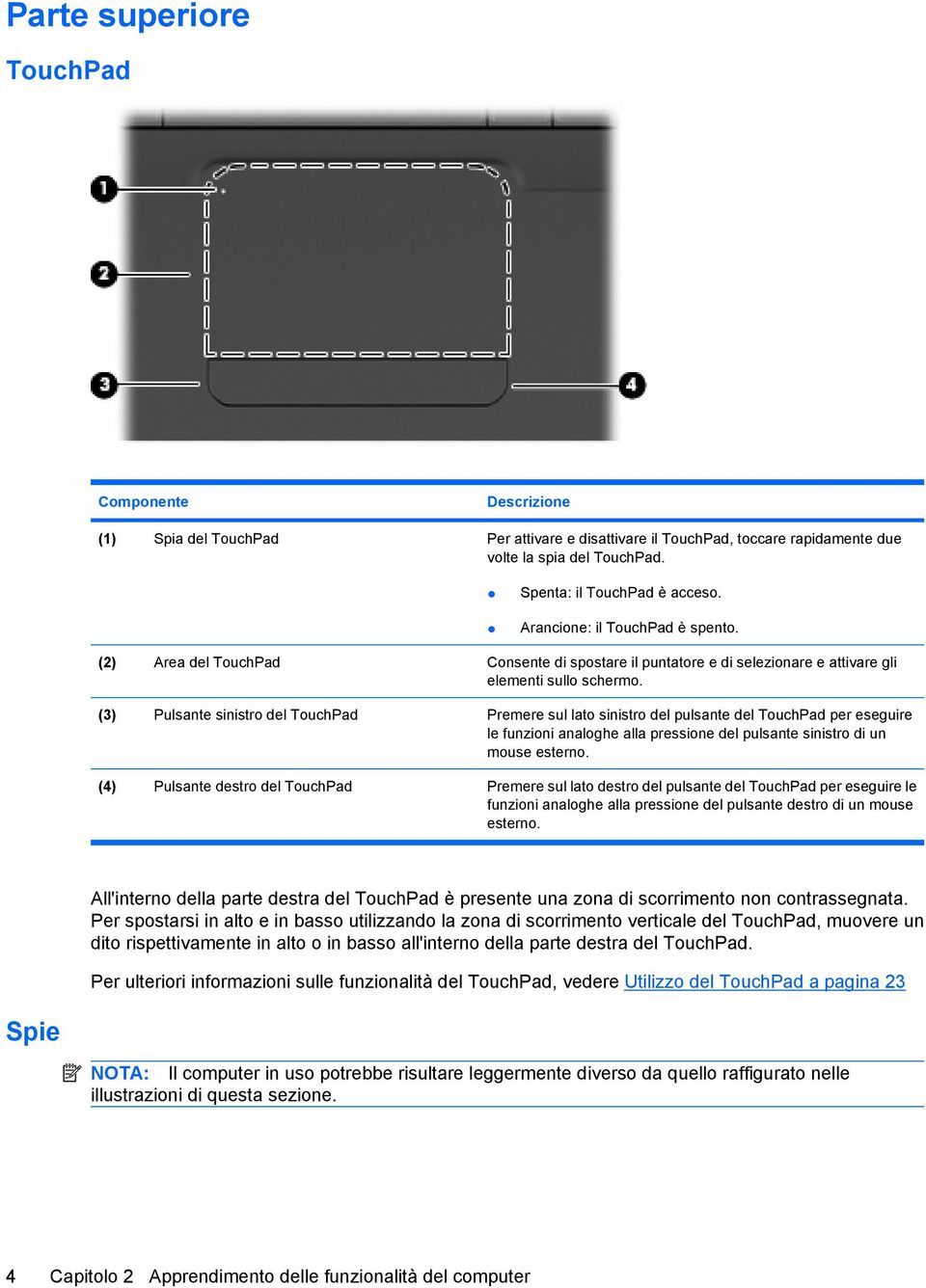 (3) Pulsante sinistro del TouchPad Premere sul lato sinistro del pulsante del TouchPad per eseguire le funzioni analoghe alla pressione del pulsante sinistro di un mouse esterno.